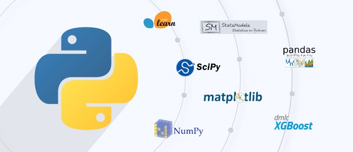 Here's a table of Python libraries along with their descriptions and download links: