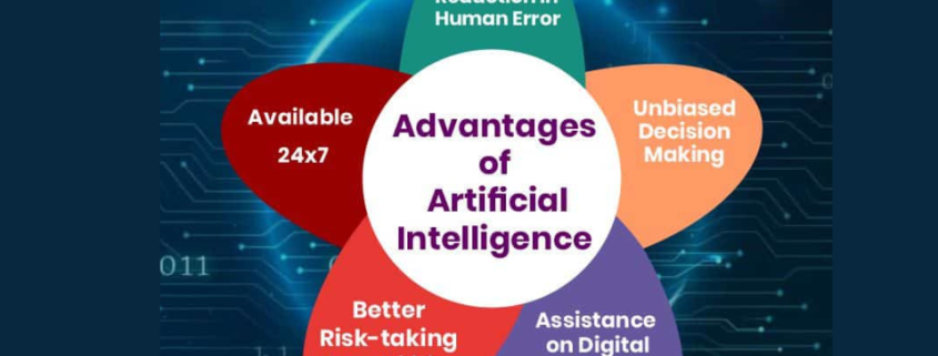 Artificial Intelligence: Exploring the Benefits, Risks, and Regulations of AI Technology - هوش مصنوعی سیمرغ